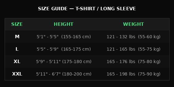 LongSleeve Coffey